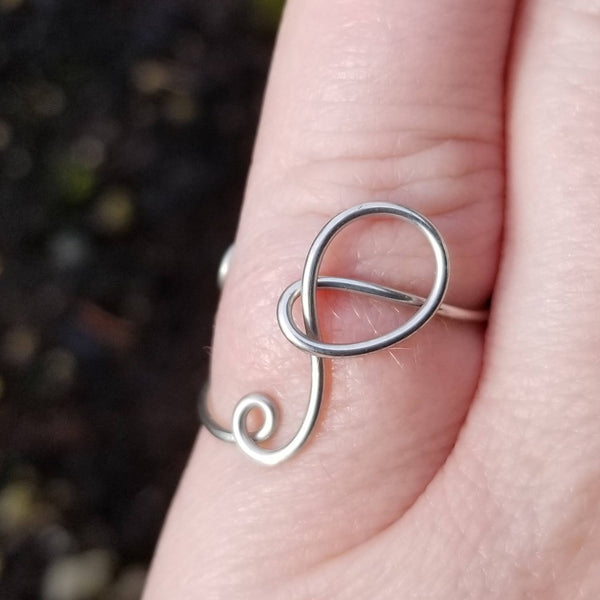 Initial P Ring
